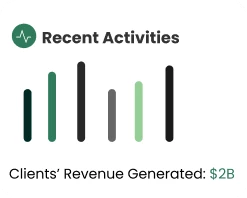 Statistics chart displaying recent project activities for Rankupper featured on the case study.