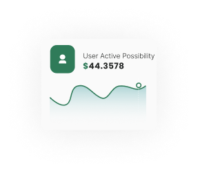 Digital marketing service overview
