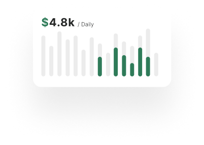 Digital marketing strategy implementation